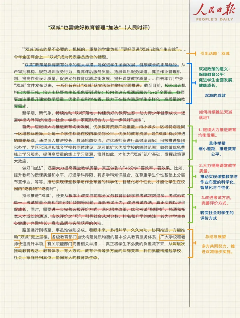 人民s评100篇_26事业职测+综合_闲鱼2026事业单位职测+综合_2.综应或写作等_01范文合集_人民s评200篇