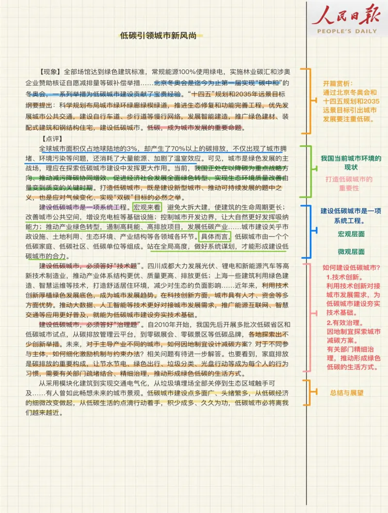 人民s评100篇_26事业职测+综合_闲鱼2026事业单位职测+综合_2.综应或写作等_01范文合集_人民s评200篇