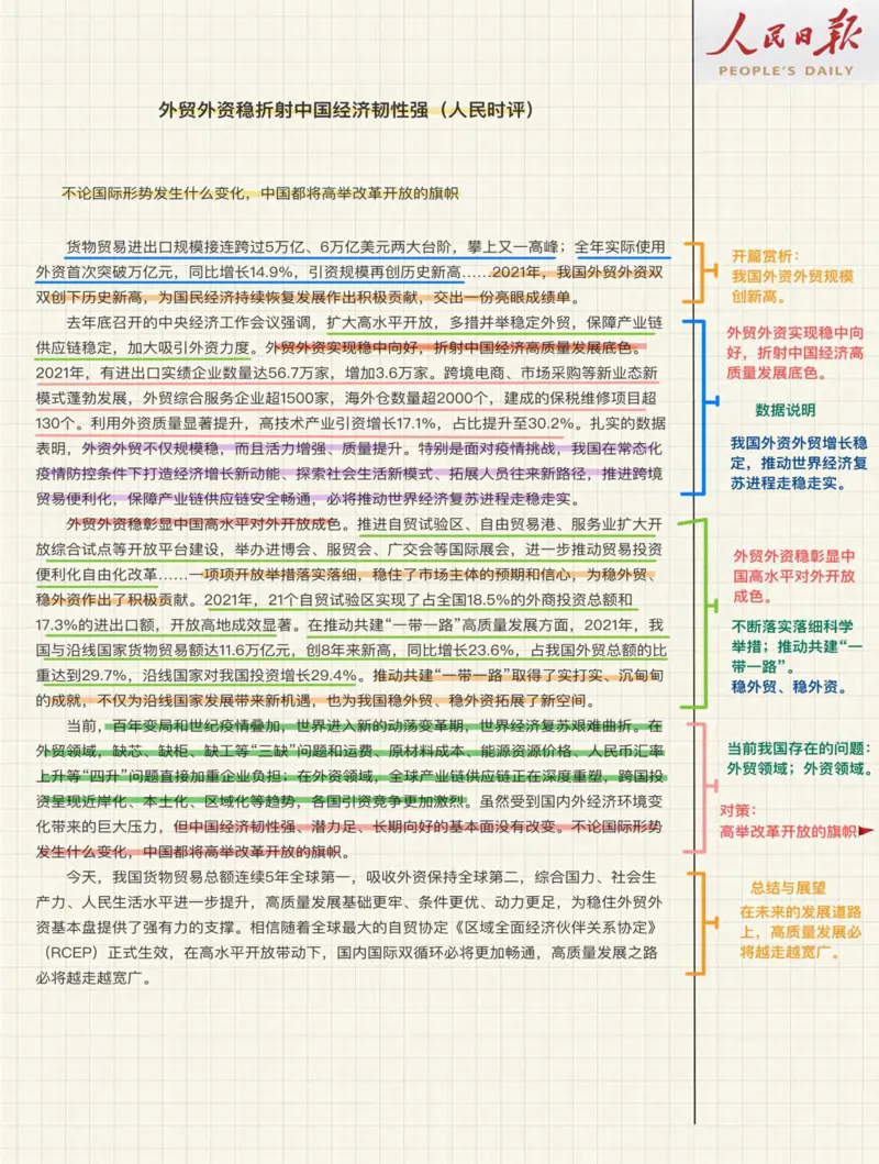 人民s评100篇_26事业职测+综合_闲鱼2026事业单位职测+综合_2.综应或写作等_01范文合集_人民s评200篇