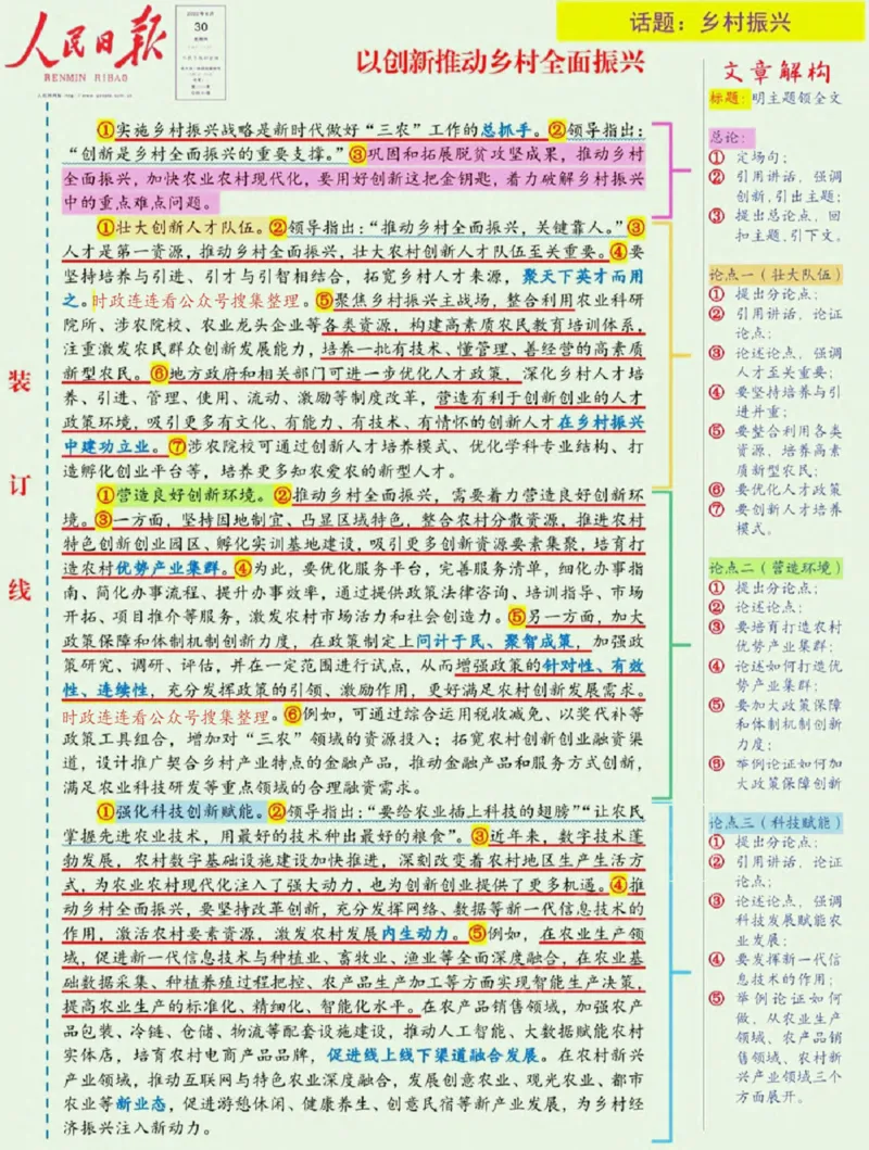 人民s评100篇_26事业职测+综合_闲鱼2026事业单位职测+综合_2.综应或写作等_01范文合集_人民s评200篇