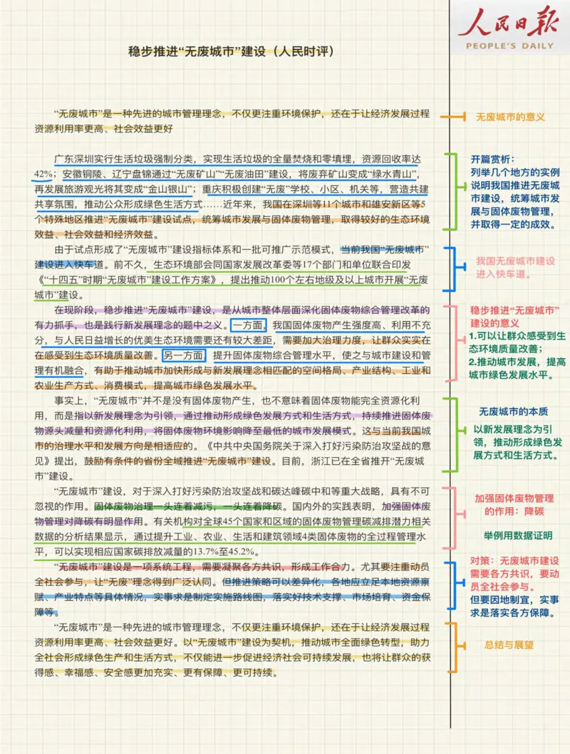 人民s评100篇_26事业职测+综合_闲鱼2026事业单位职测+综合_2.综应或写作等_01范文合集_人民s评200篇