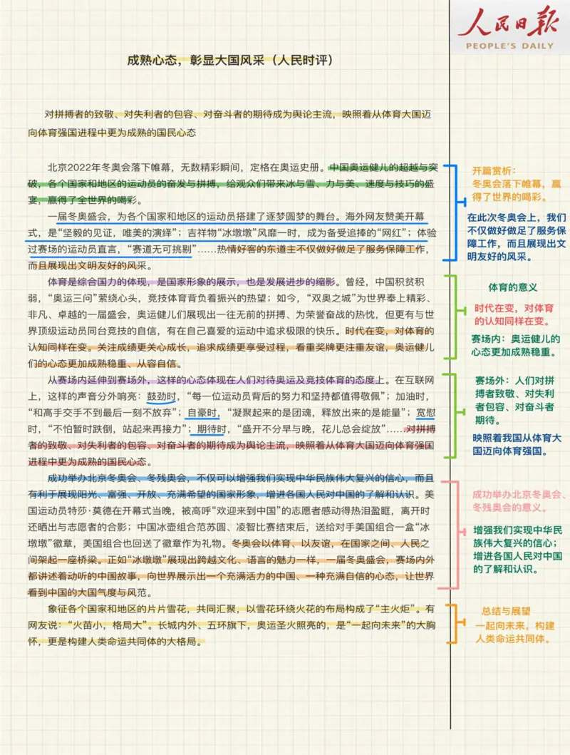 人民s评100篇_26事业职测+综合_闲鱼2026事业单位职测+综合_2.综应或写作等_01范文合集_人民s评200篇