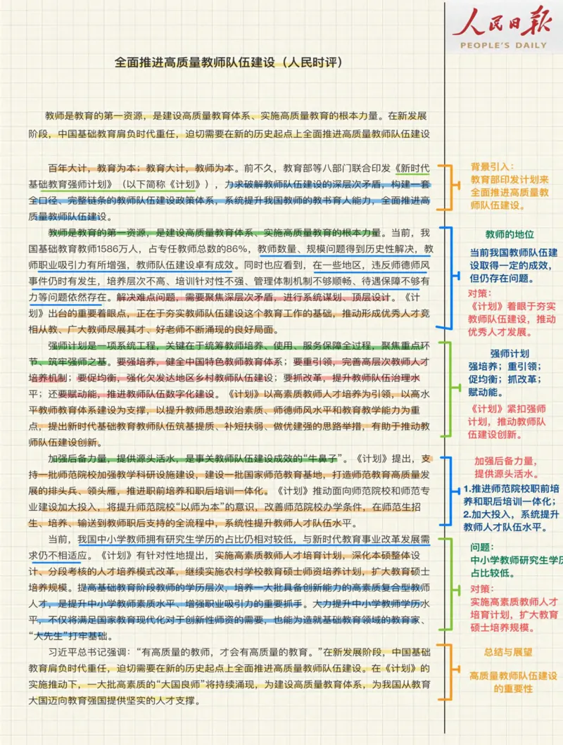 人民s评100篇_26事业职测+综合_闲鱼2026事业单位职测+综合_2.综应或写作等_01范文合集_人民s评200篇