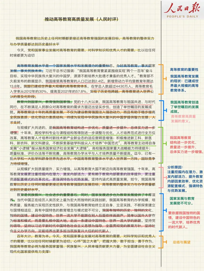 人民s评100篇_26事业职测+综合_闲鱼2026事业单位职测+综合_2.综应或写作等_01范文合集_人民s评200篇