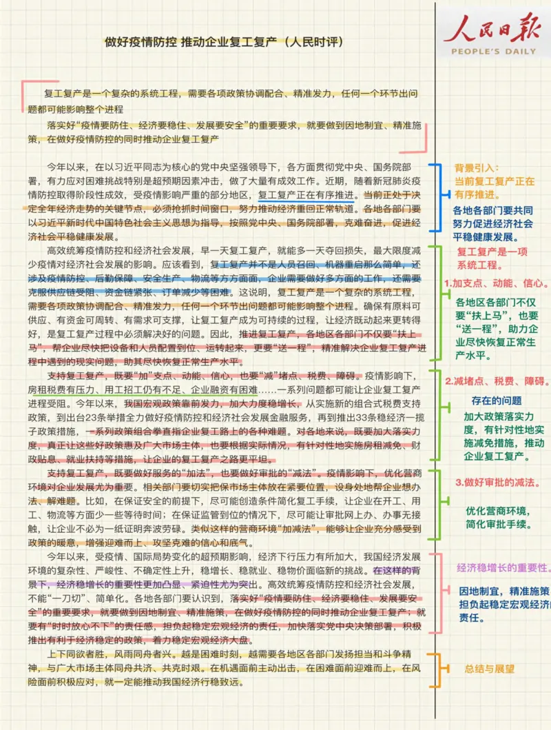 人民s评100篇_26事业职测+综合_闲鱼2026事业单位职测+综合_2.综应或写作等_01范文合集_人民s评200篇