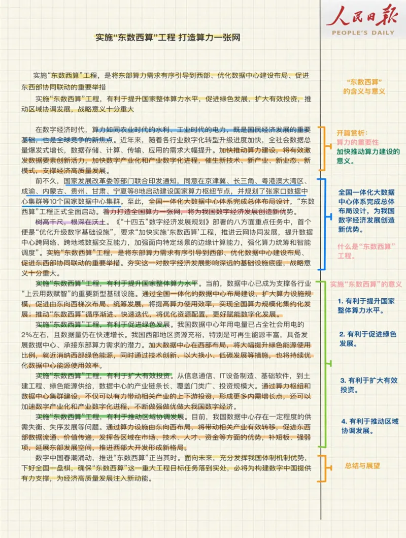 人民s评100篇_26事业职测+综合_闲鱼2026事业单位职测+综合_2.综应或写作等_01范文合集_人民s评200篇