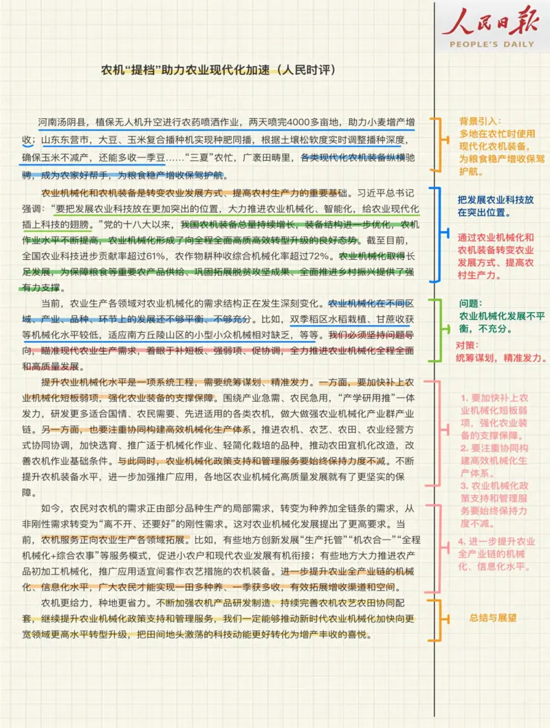 人民s评100篇_26事业职测+综合_闲鱼2026事业单位职测+综合_2.综应或写作等_01范文合集_人民s评200篇