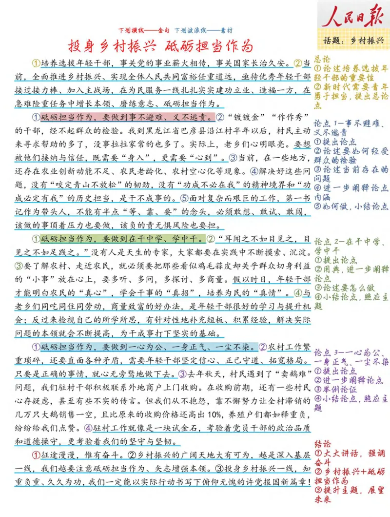 人民s评100篇_26事业职测+综合_闲鱼2026事业单位职测+综合_2.综应或写作等_01范文合集_人民s评200篇