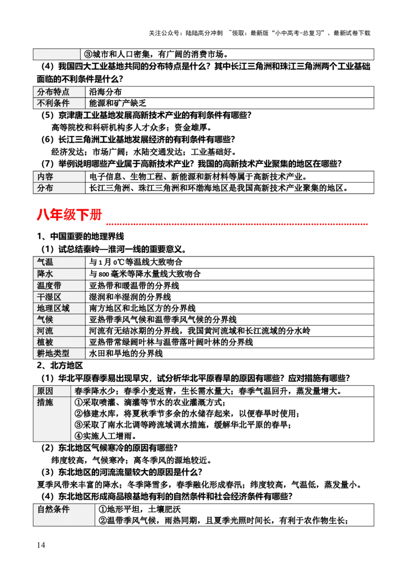 中考常考简答题汇编-2025年中考地理答题方法模板_02中考总复习（2026版更新中）_09-地理-中考总复习_2025中考地理复习资料_2025年中考地理答题方法模板
