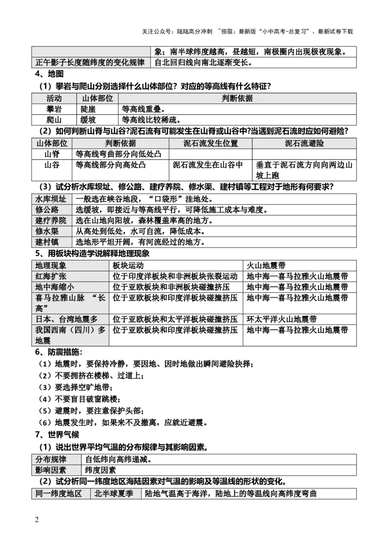 中考常考简答题汇编-2025年中考地理答题方法模板_02中考总复习（2026版更新中）_09-地理-中考总复习_2025中考地理复习资料_2025年中考地理答题方法模板