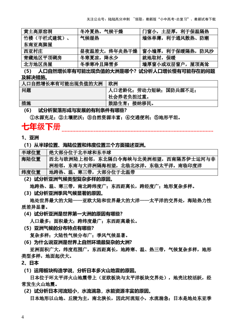 中考常考简答题汇编-2025年中考地理答题方法模板_02中考总复习（2026版更新中）_09-地理-中考总复习_2025中考地理复习资料_2025年中考地理答题方法模板