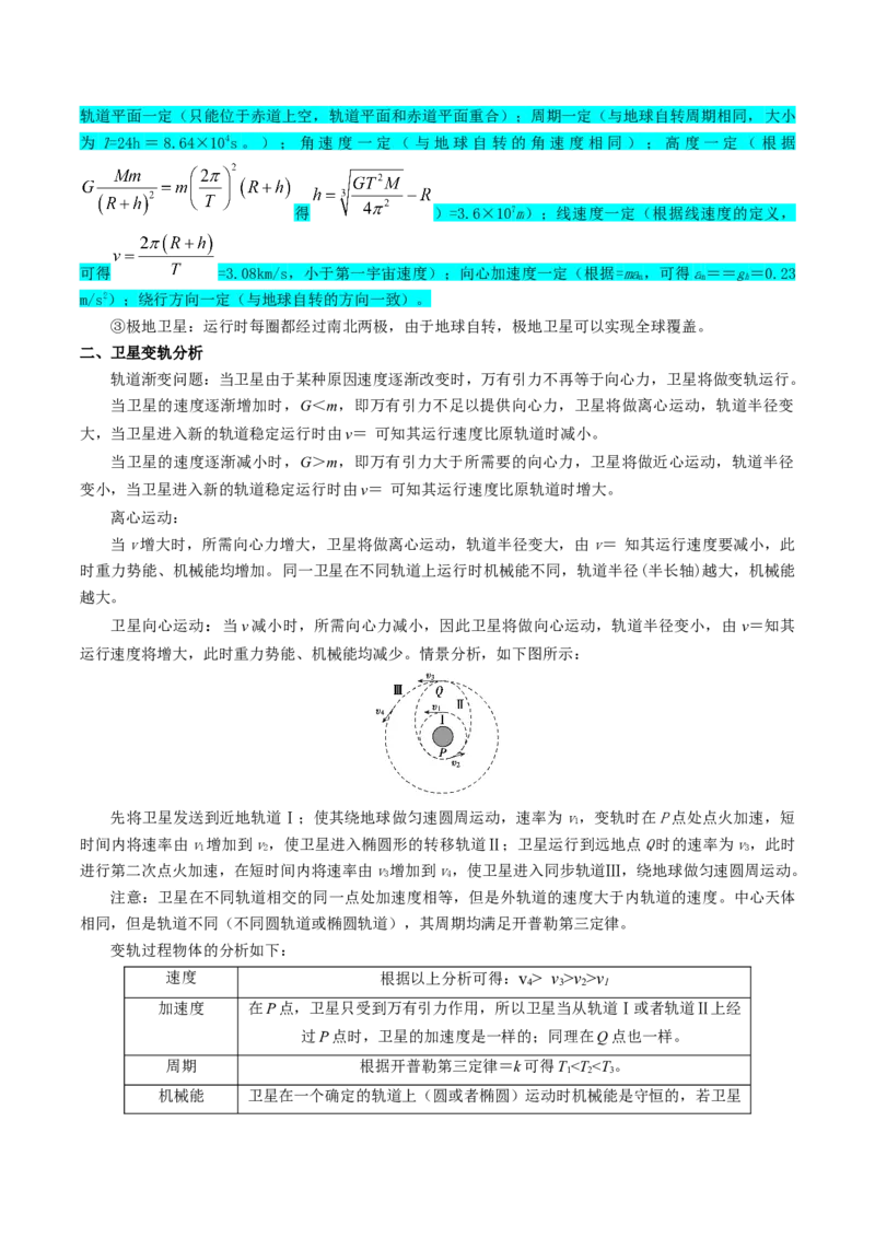 专题06万有引力与航天（解析版）_4.2025物理总复习_2025年新高考资料_一轮复习_2025年高考物理一轮复习知识清单