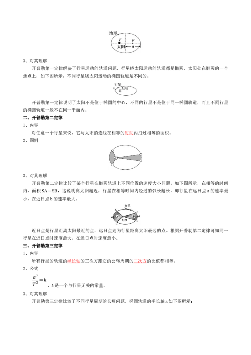专题06万有引力与航天（解析版）_4.2025物理总复习_2025年新高考资料_一轮复习_2025年高考物理一轮复习知识清单