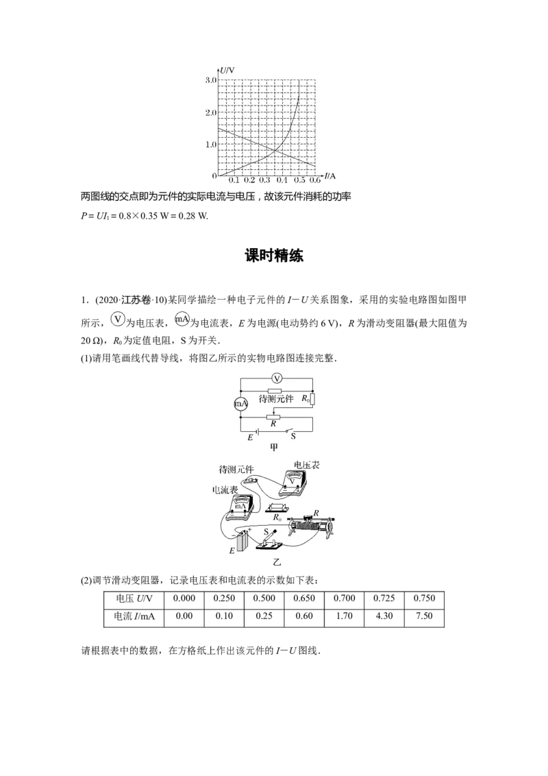 2023年高考物理一轮复习(全国版)第9章实验8　描绘小电珠的伏安特性曲线_4.2025物理总复习_赠品通用版（老高考）复习资料_一轮复习_2023年高考物理一轮复习讲义+课件（全国版）
