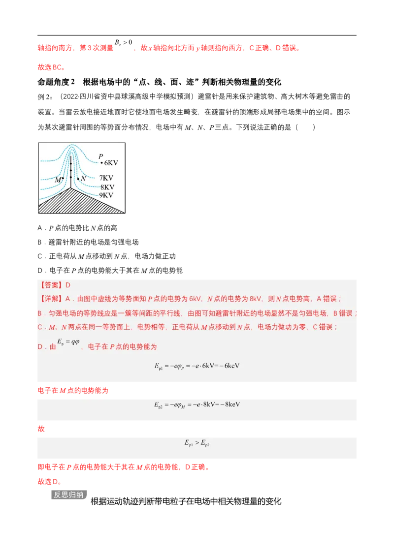 专题06电场和磁场的基本性质讲（解析版）_4.2025物理总复习_赠品通用版（老高考）复习资料_二轮复习_高频考点解密2023年高考物理二轮复习讲义+分层训练（全国通用）