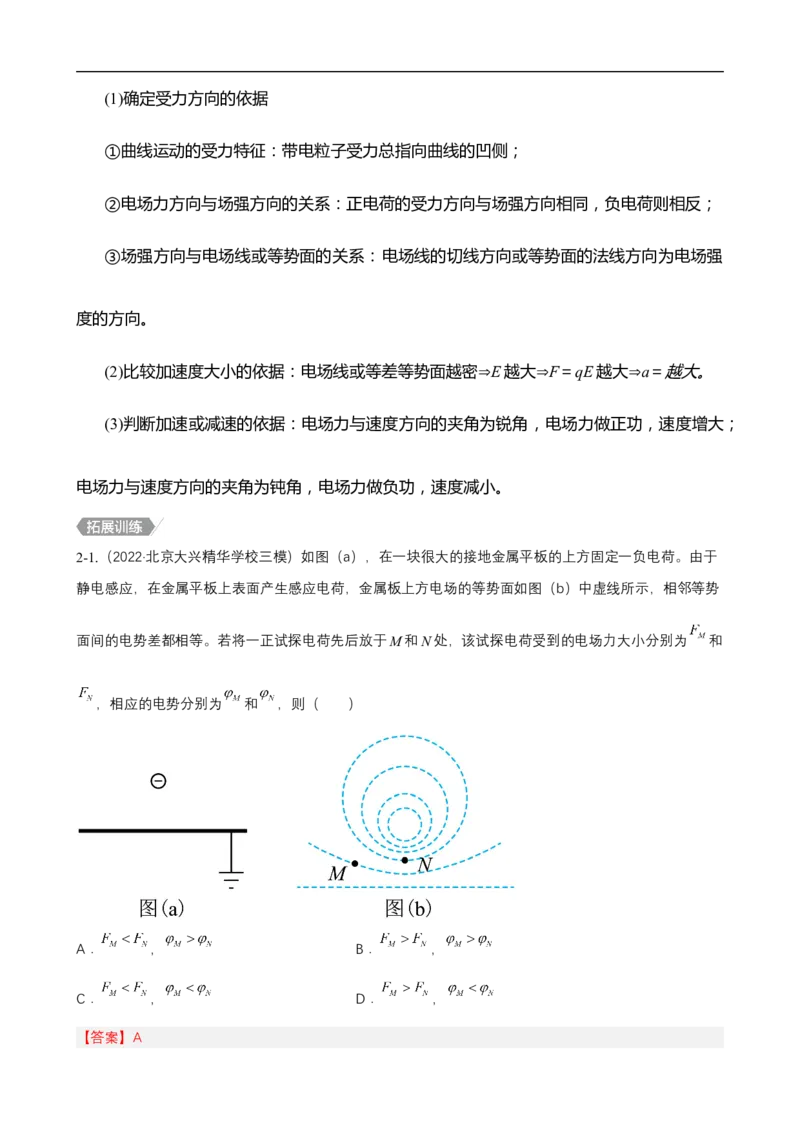 专题06电场和磁场的基本性质讲（解析版）_4.2025物理总复习_赠品通用版（老高考）复习资料_二轮复习_高频考点解密2023年高考物理二轮复习讲义+分层训练（全国通用）