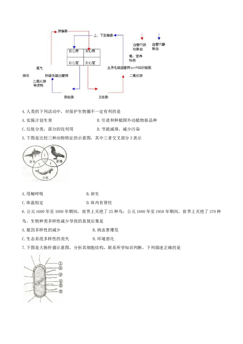 2017年山西省太原市中考生物真题（空白卷）_❤山西历年中考真题_8.山西中考生物2018-2025