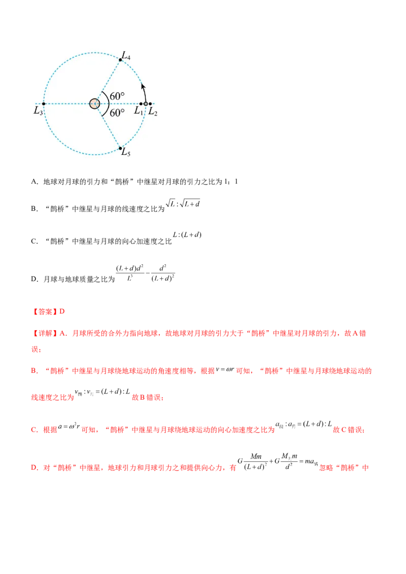 专题04万有引力定律与航天（精讲）_4.2025物理总复习_赠品通用版（老高考）复习资料_二轮复习_2023年高考物理二轮复习讲练测（全国通用）288435117