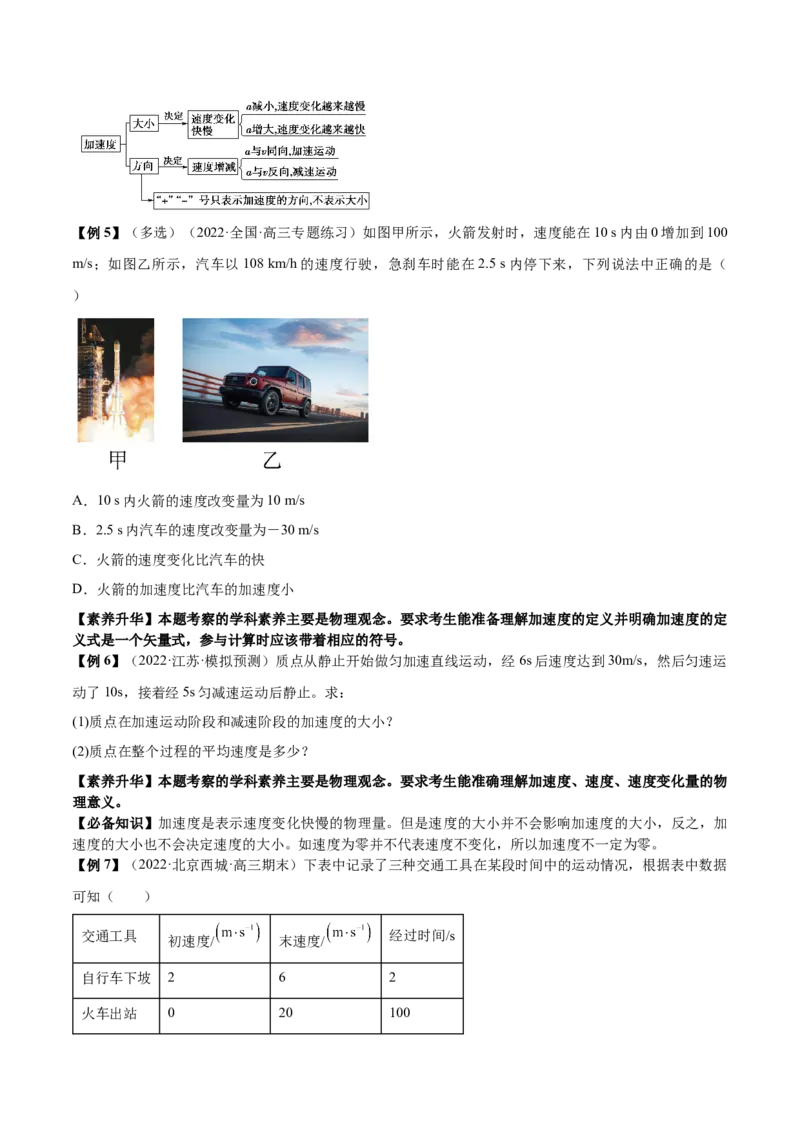 专题1.1运动的描述匀变速直线运动的规律讲&mdash;&mdash;2023年高考物理一轮复习讲练测（新教材新高考通用）（原卷版）_4.2025物理总复习_2023年新高复习资料_一轮复习