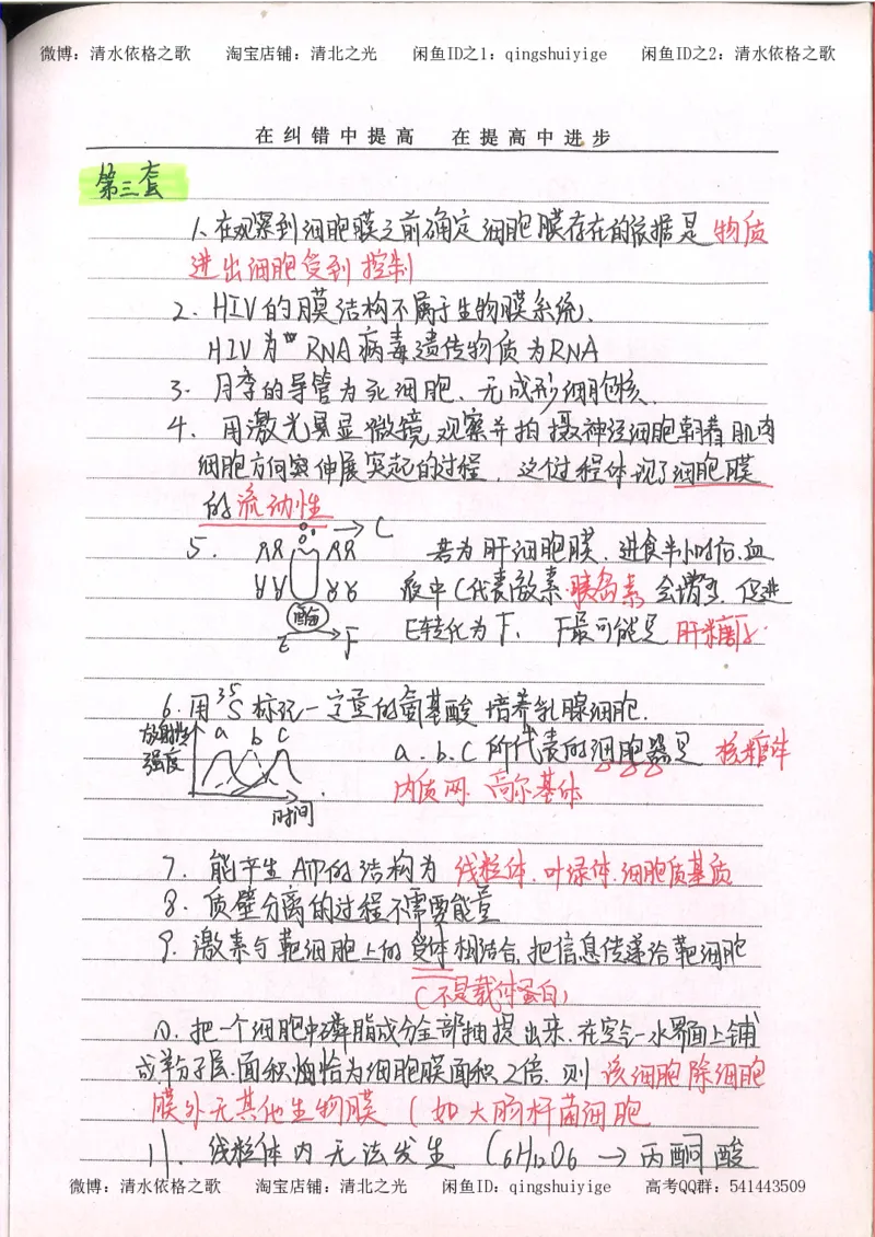 2.衡水中学高考积累与改错_高一生物（第2本）_68页_高中衡水学霸笔记_高中全部赠品_错题集高中九科_生物积累与改错