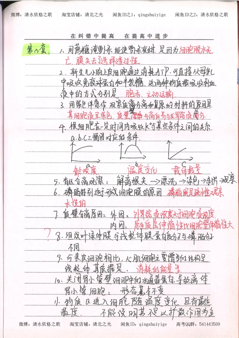 2.衡水中学高考积累与改错_高一生物（第2本）_68页_高中衡水学霸笔记_高中全部赠品_错题集高中九科_生物积累与改错