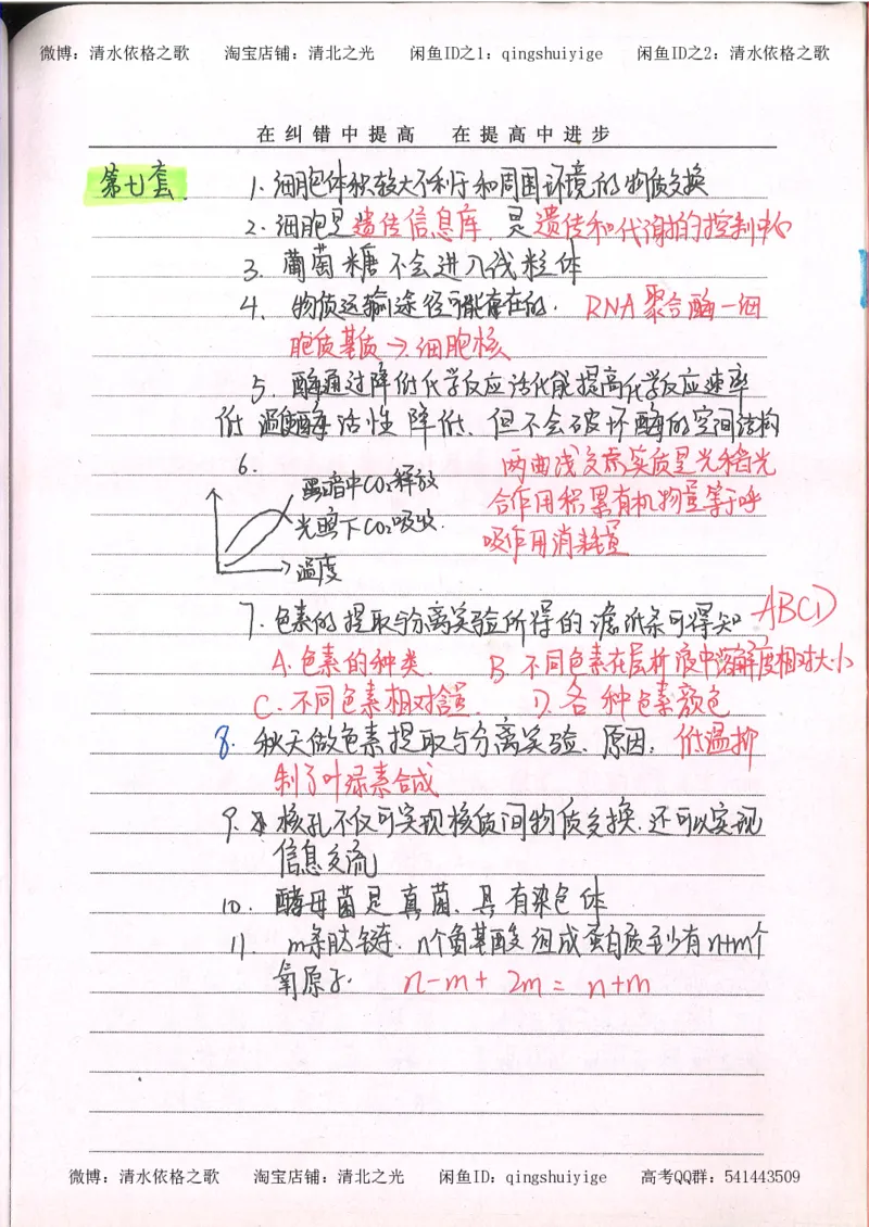 2.衡水中学高考积累与改错_高一生物（第2本）_68页_高中衡水学霸笔记_高中全部赠品_错题集高中九科_生物积累与改错