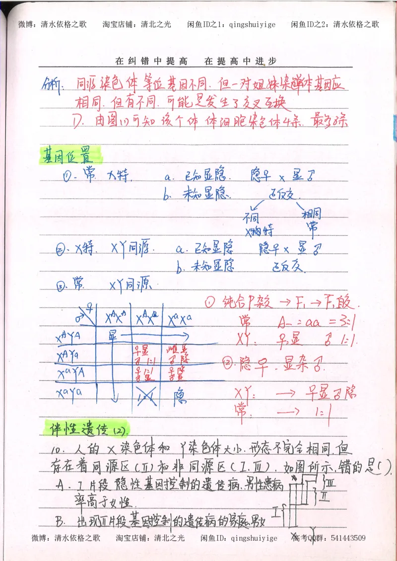 2.衡水中学高考积累与改错_高一生物（第2本）_68页_高中衡水学霸笔记_高中全部赠品_错题集高中九科_生物积累与改错