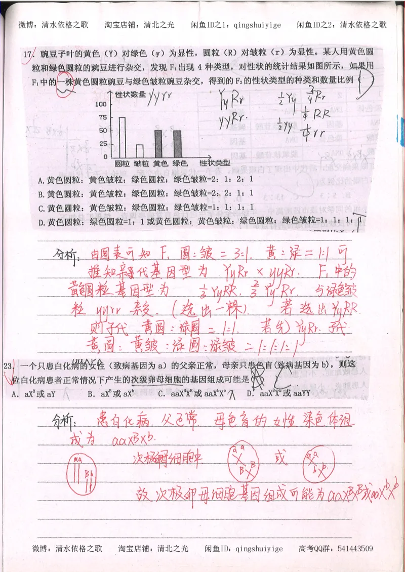 2.衡水中学高考积累与改错_高一生物（第2本）_68页_高中衡水学霸笔记_高中全部赠品_错题集高中九科_生物积累与改错