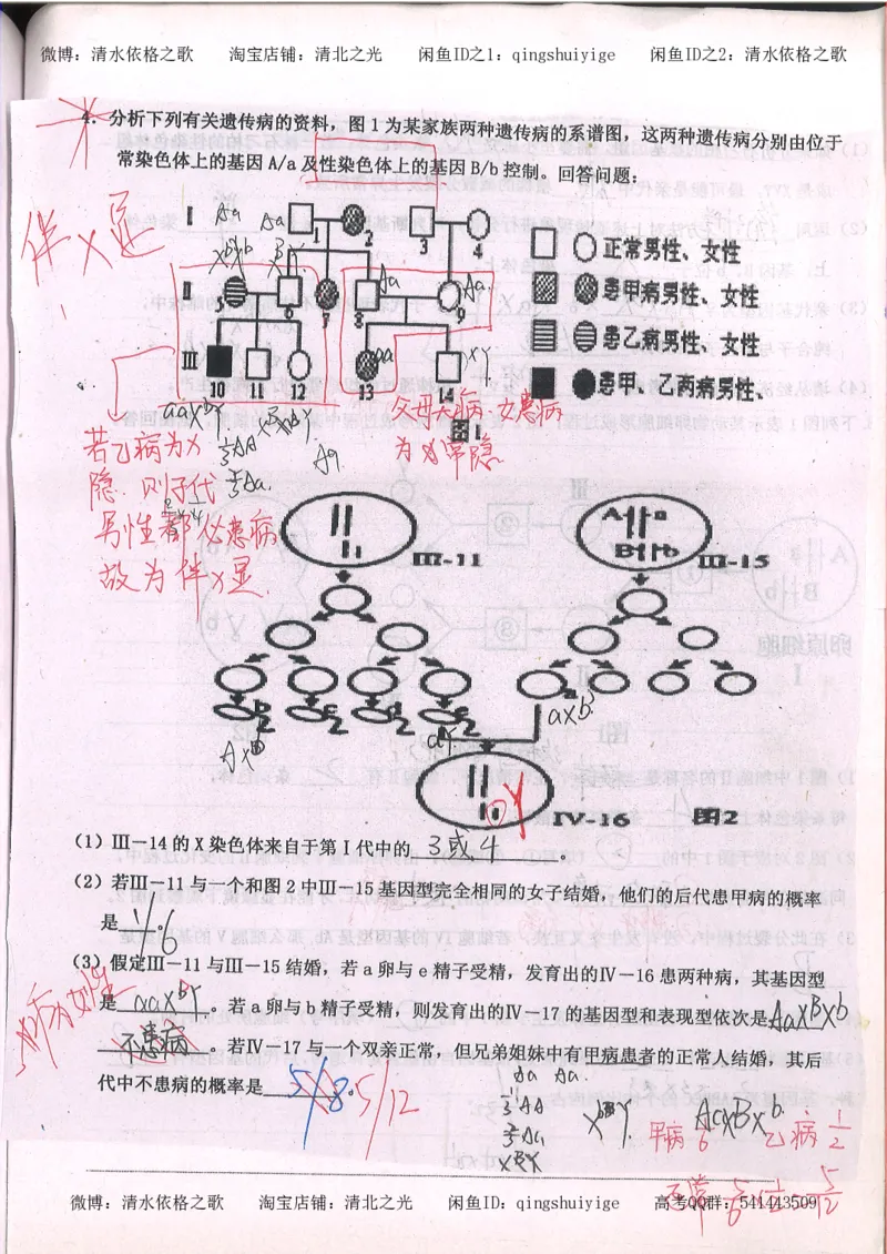 2.衡水中学高考积累与改错_高一生物（第2本）_68页_高中衡水学霸笔记_高中全部赠品_错题集高中九科_生物积累与改错
