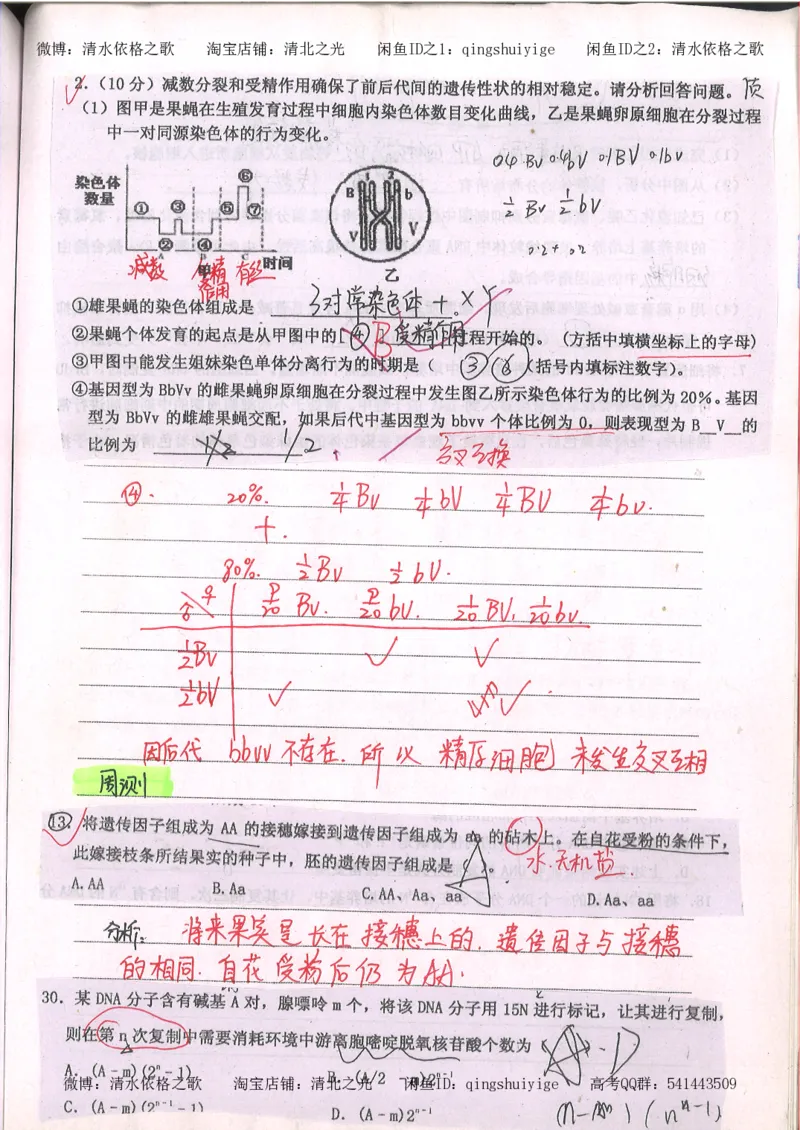2.衡水中学高考积累与改错_高一生物（第2本）_68页_高中衡水学霸笔记_高中全部赠品_错题集高中九科_生物积累与改错