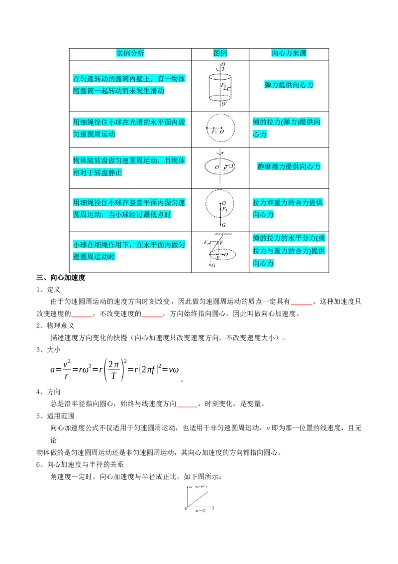 专题05圆周运动（原卷版）_4.2025物理总复习_2025年新高考资料_一轮复习_2025年高考物理一轮复习知识清单