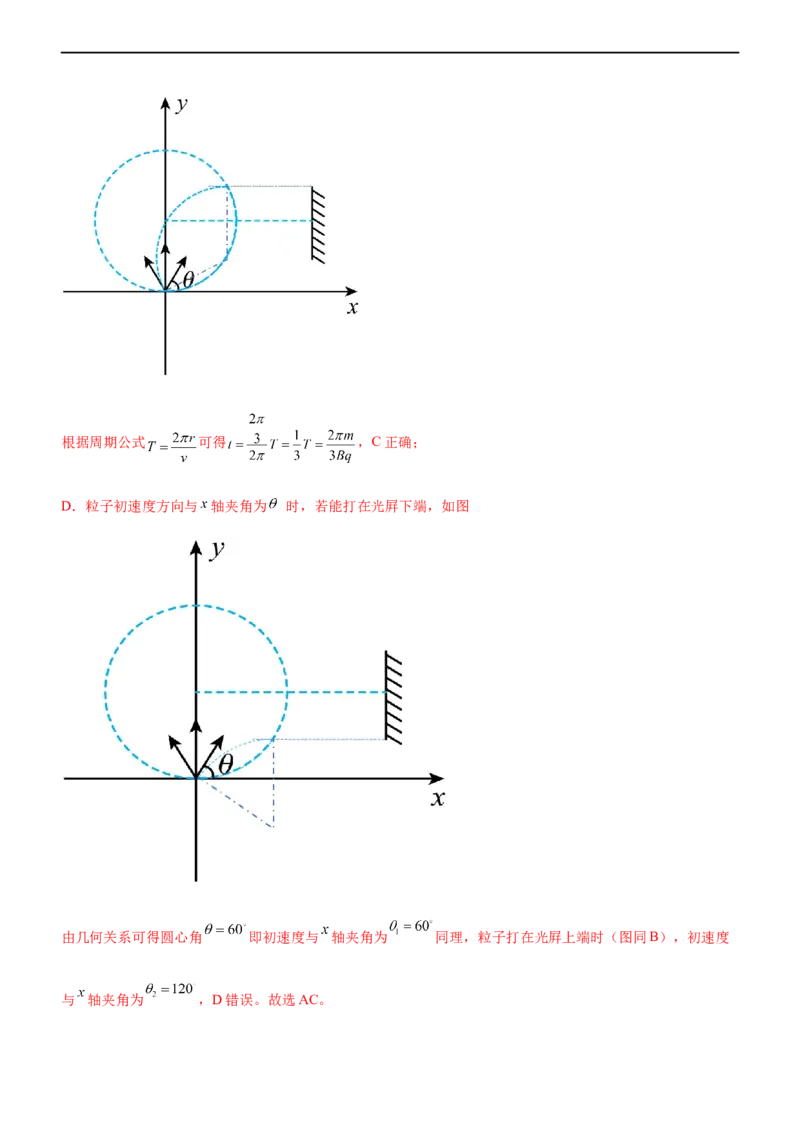 专题08磁场带电粒子在磁场中的运动（精练）（解析版）_4.2025物理总复习_赠品通用版（老高考）复习资料_二轮复习_2023年高考物理二轮复习讲练测（全国通用）