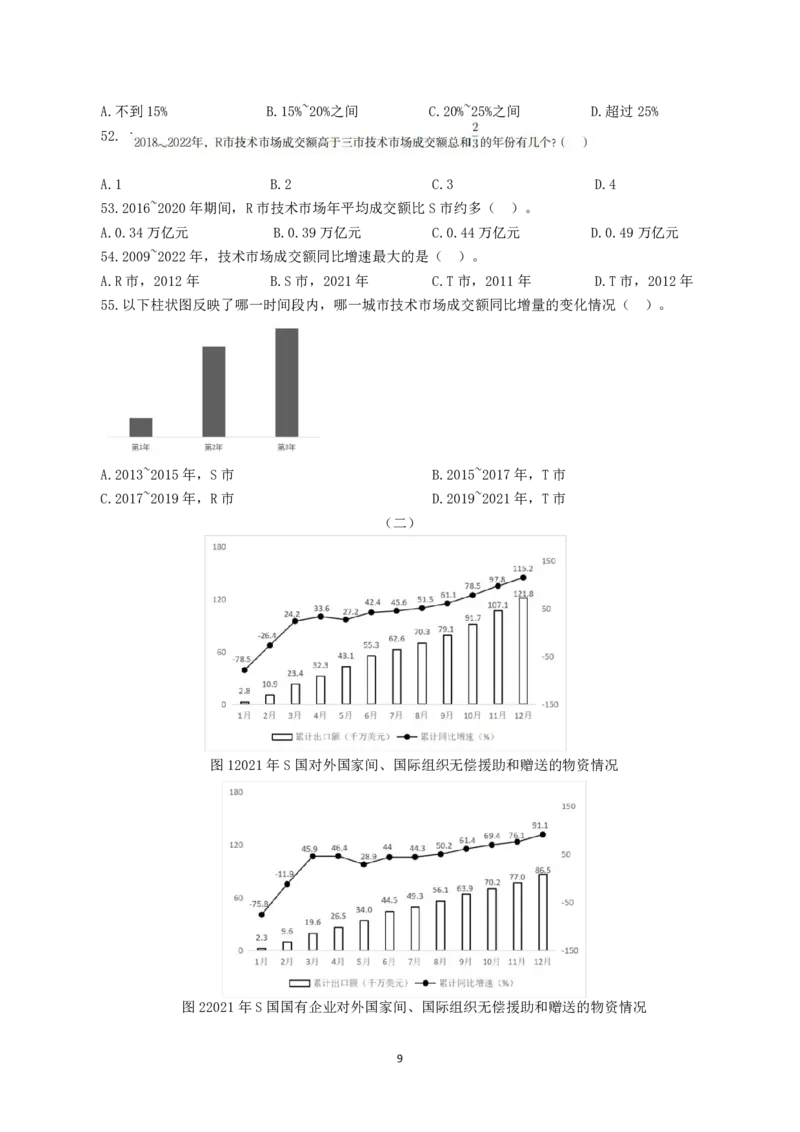 2023年8月26日全国事业单位联考C类《职业能力倾向测验》试题_26事业职测+综合_闲鱼2026事业单位职测+综合_1.职测资料包_03历年真题合集(15-25年)_C类职业能力测验15-25_题目