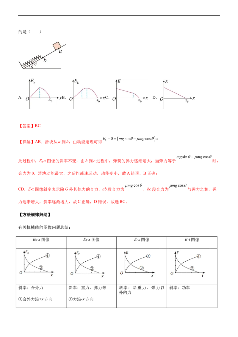 专题05三大力场中的功能关系（精讲）_4.2025物理总复习_赠品通用版（老高考）复习资料_二轮复习_2023年高考物理二轮复习讲练测（全国通用）