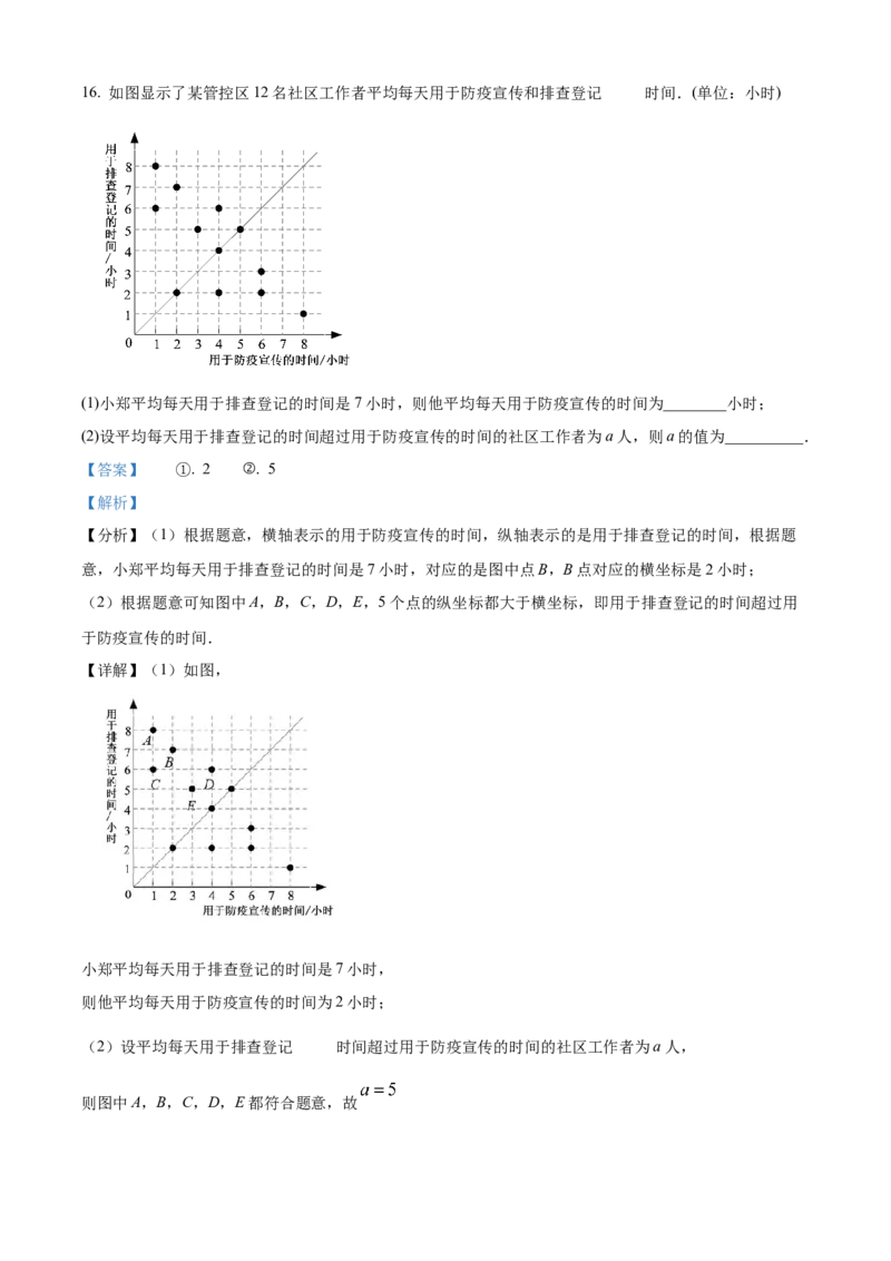 精品解析：北京市燕山区2021-2022学年七年级下学期期末数学试题（解析版）(1)_北京初中期末题_C605-京七八九_B京市数学七八九_北京7下数学_2021-2022