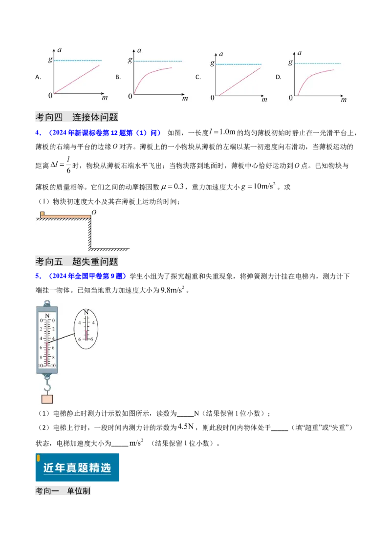 专题04动力学瞬态、连接体、超失重、图像问题-（原卷版）_4.2025物理总复习_2025年新高考资料_专项复习_备战2025年高考物理真题题源解密（新高考通用）（完结）