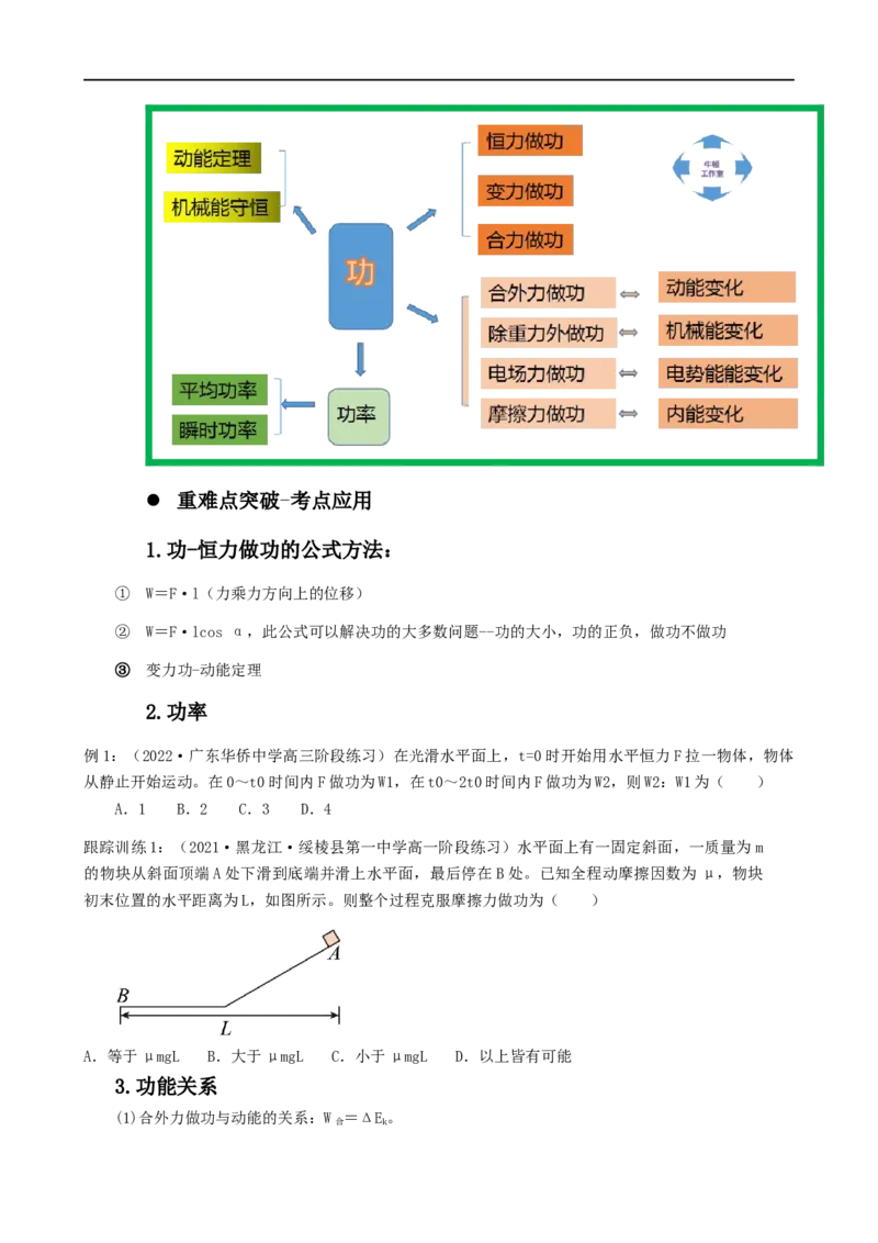 05讲功、功率与机械能原卷版_4.2025物理总复习_2023年新高复习资料_二轮复习_2023届高三物理二轮复习精讲精练（新高考）