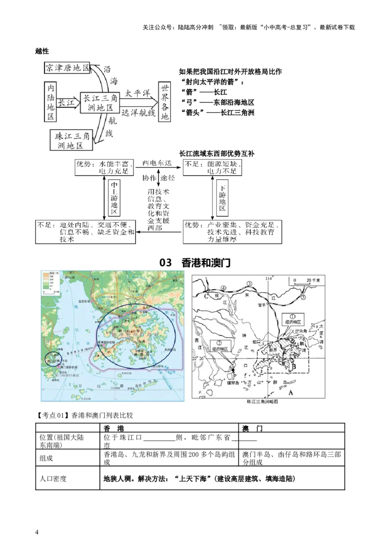 专题23南方地区（背记帮）-备战2024年中考地理一轮复习考点帮（全国通用）（答案版）_02中考总复习（2026版更新中）_09-地理-中考总复习_2024年中考复习资料_一轮复习