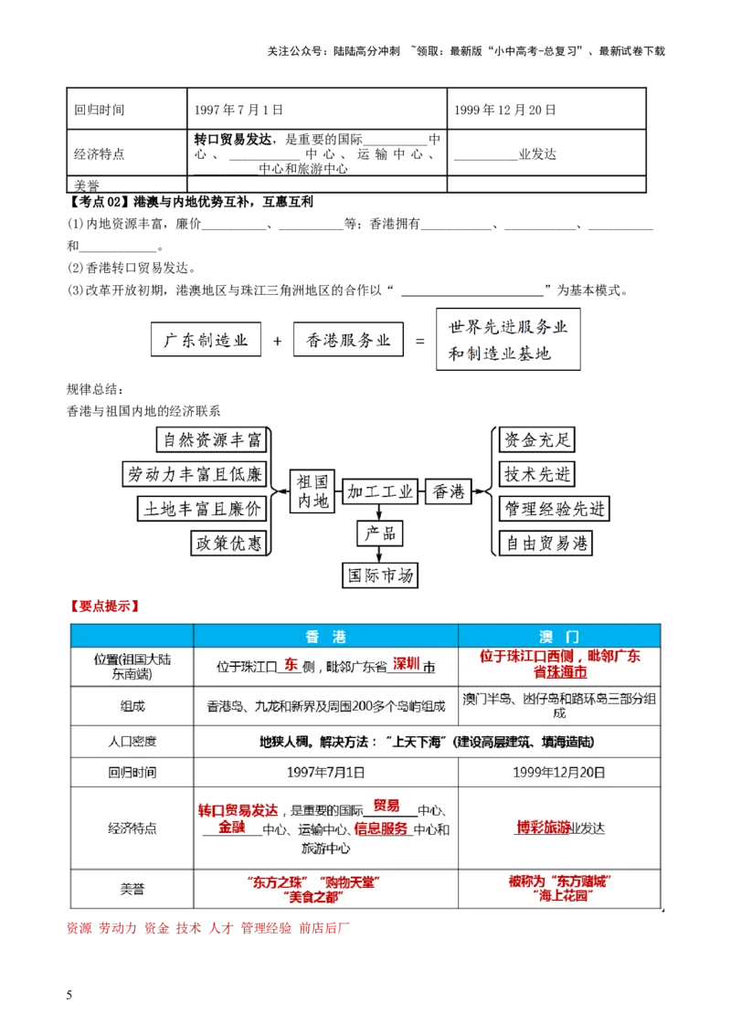 专题23南方地区（背记帮）-备战2024年中考地理一轮复习考点帮（全国通用）（答案版）_02中考总复习（2026版更新中）_09-地理-中考总复习_2024年中考复习资料_一轮复习