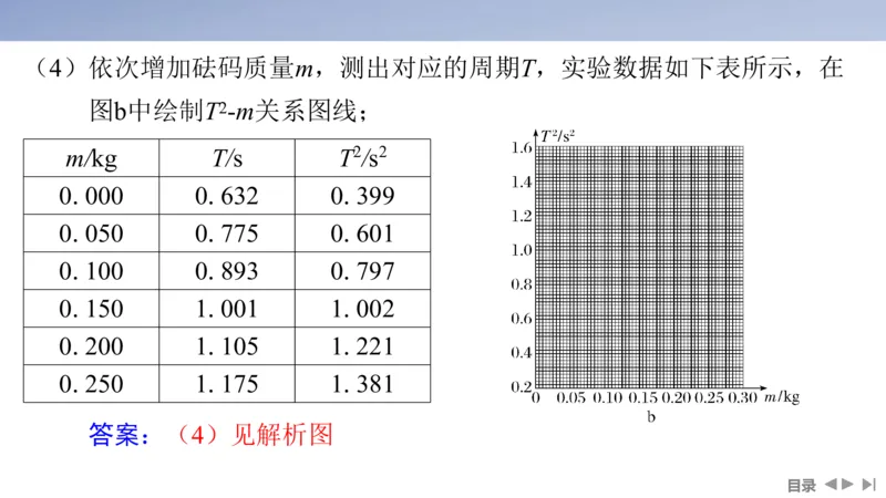 2025版高考物理二轮复习配套课件第一部分专题七物理实验第16讲力学实验_4.2025物理总复习_2025年新高考资料_二轮复习_2025高考物理二轮复习配套课件