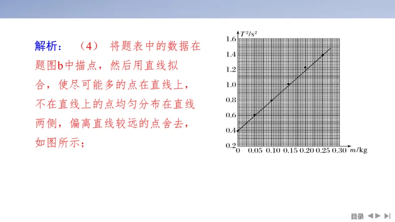 2025版高考物理二轮复习配套课件第一部分专题七物理实验第16讲力学实验_4.2025物理总复习_2025年新高考资料_二轮复习_2025高考物理二轮复习配套课件