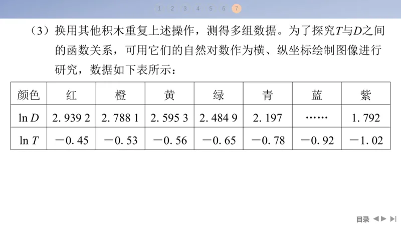 2025版高考物理二轮复习配套课件第一部分专题七物理实验第16讲力学实验_4.2025物理总复习_2025年新高考资料_二轮复习_2025高考物理二轮复习配套课件