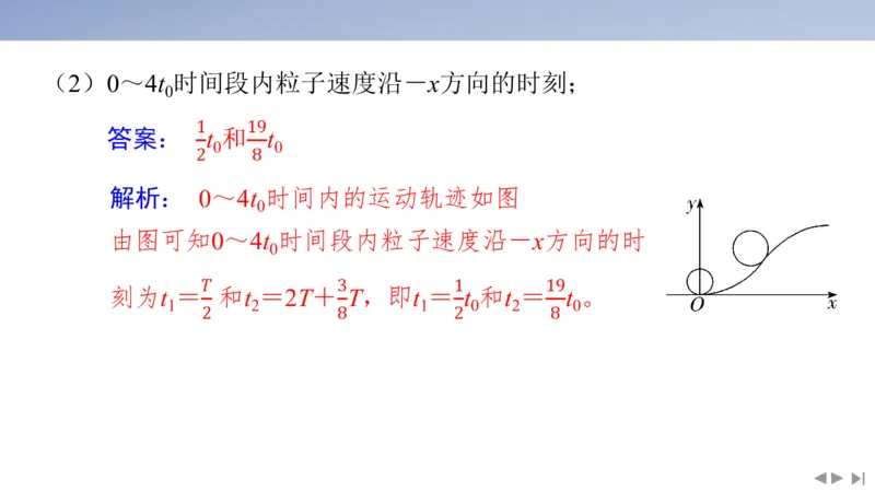 2025版高考物理二轮复习配套课件第一部分专题三电场和磁场素养培优4带电粒子（体）在叠加场、交变场中的运动_4.2025物理总复习_2025年新高考资料_二轮复习