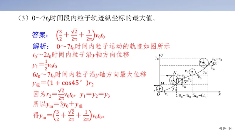 2025版高考物理二轮复习配套课件第一部分专题三电场和磁场素养培优4带电粒子（体）在叠加场、交变场中的运动_4.2025物理总复习_2025年新高考资料_二轮复习