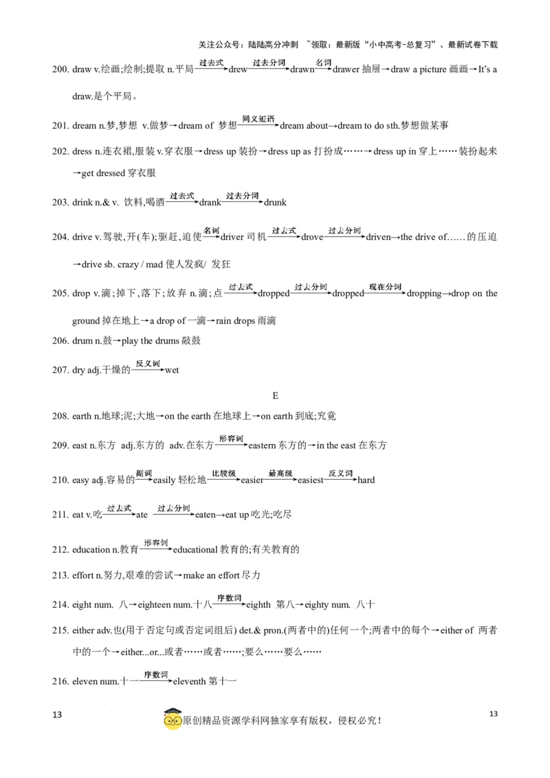 专题6.中考考纲词汇考点突破（800词）（背诵版）_02中考总复习（2026版更新中）_03-英语-中考总复习_2024年中考复习资料_一轮复习_备战2024年中考英语一轮复习考点帮（全国通用）_单词表