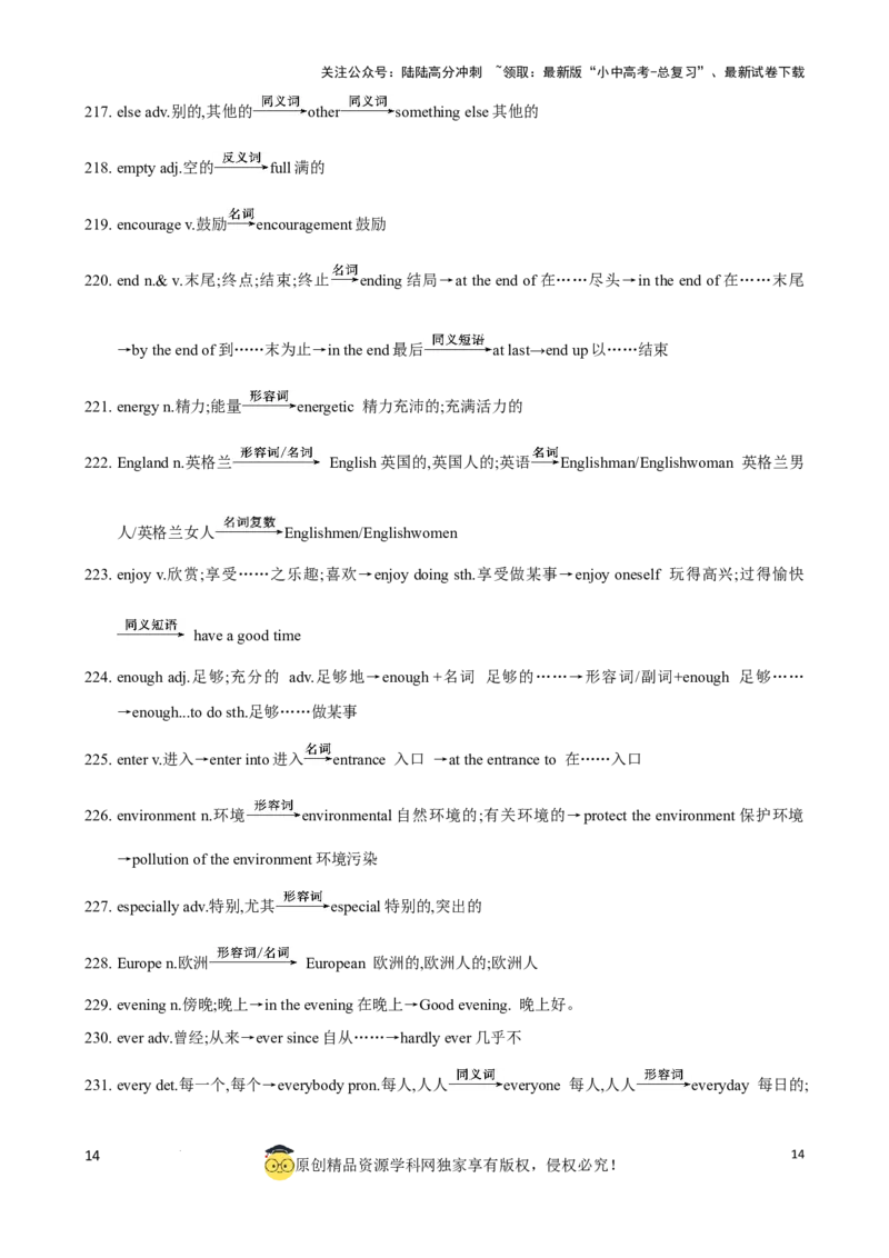 专题6.中考考纲词汇考点突破（800词）（背诵版）_02中考总复习（2026版更新中）_03-英语-中考总复习_2024年中考复习资料_一轮复习_备战2024年中考英语一轮复习考点帮（全国通用）_单词表