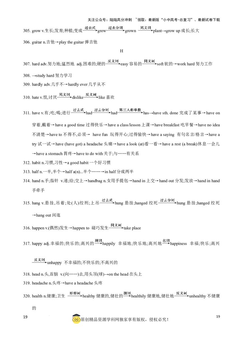专题6.中考考纲词汇考点突破（800词）（背诵版）_02中考总复习（2026版更新中）_03-英语-中考总复习_2024年中考复习资料_一轮复习_备战2024年中考英语一轮复习考点帮（全国通用）_单词表