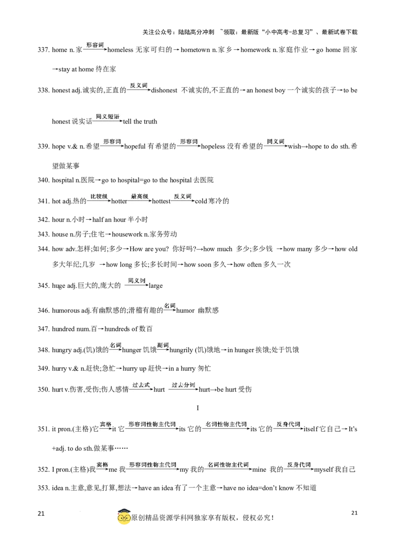 专题6.中考考纲词汇考点突破（800词）（背诵版）_02中考总复习（2026版更新中）_03-英语-中考总复习_2024年中考复习资料_一轮复习_备战2024年中考英语一轮复习考点帮（全国通用）_单词表