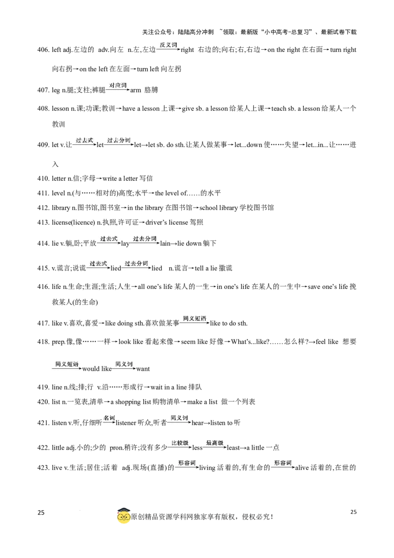 专题6.中考考纲词汇考点突破（800词）（背诵版）_02中考总复习（2026版更新中）_03-英语-中考总复习_2024年中考复习资料_一轮复习_备战2024年中考英语一轮复习考点帮（全国通用）_单词表