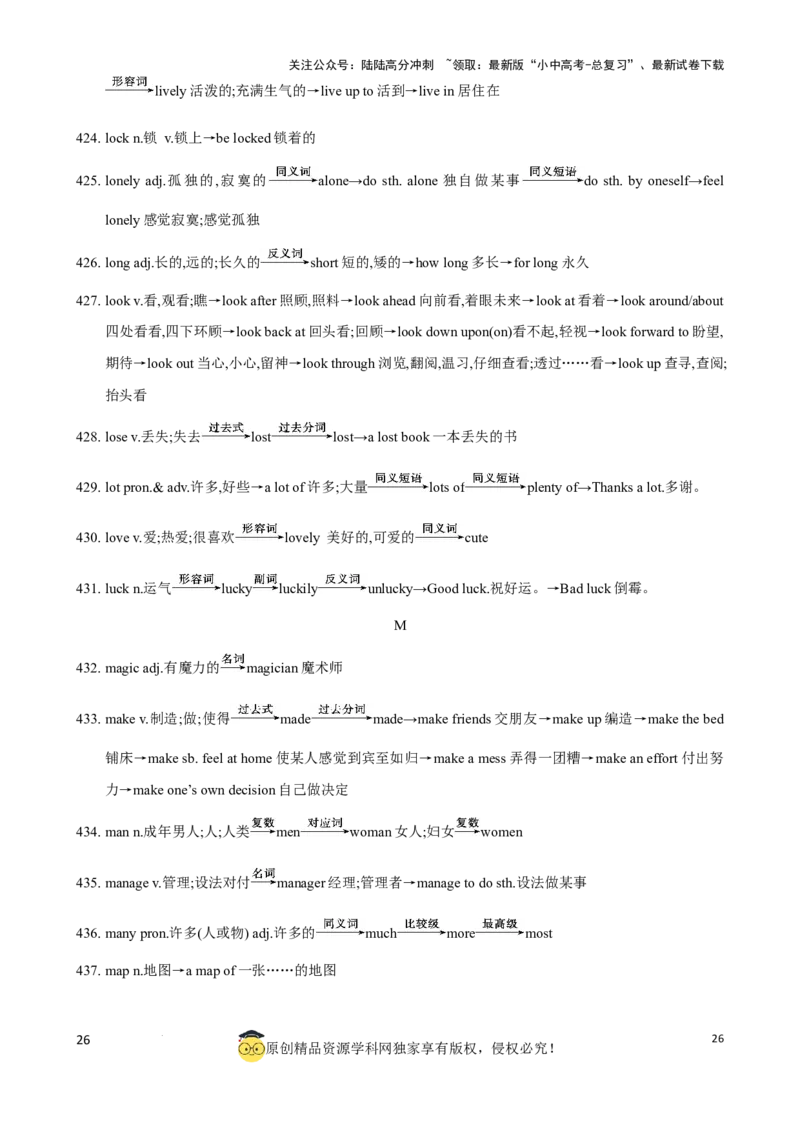 专题6.中考考纲词汇考点突破（800词）（背诵版）_02中考总复习（2026版更新中）_03-英语-中考总复习_2024年中考复习资料_一轮复习_备战2024年中考英语一轮复习考点帮（全国通用）_单词表